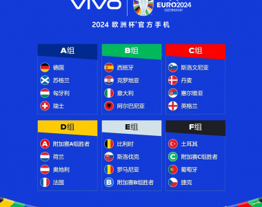 2022世界杯阿根廷全主力阵容大名单一览（最新）_球天下体育