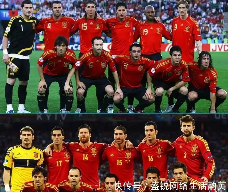 2008年和2012年西班牙的欧洲杯阵容